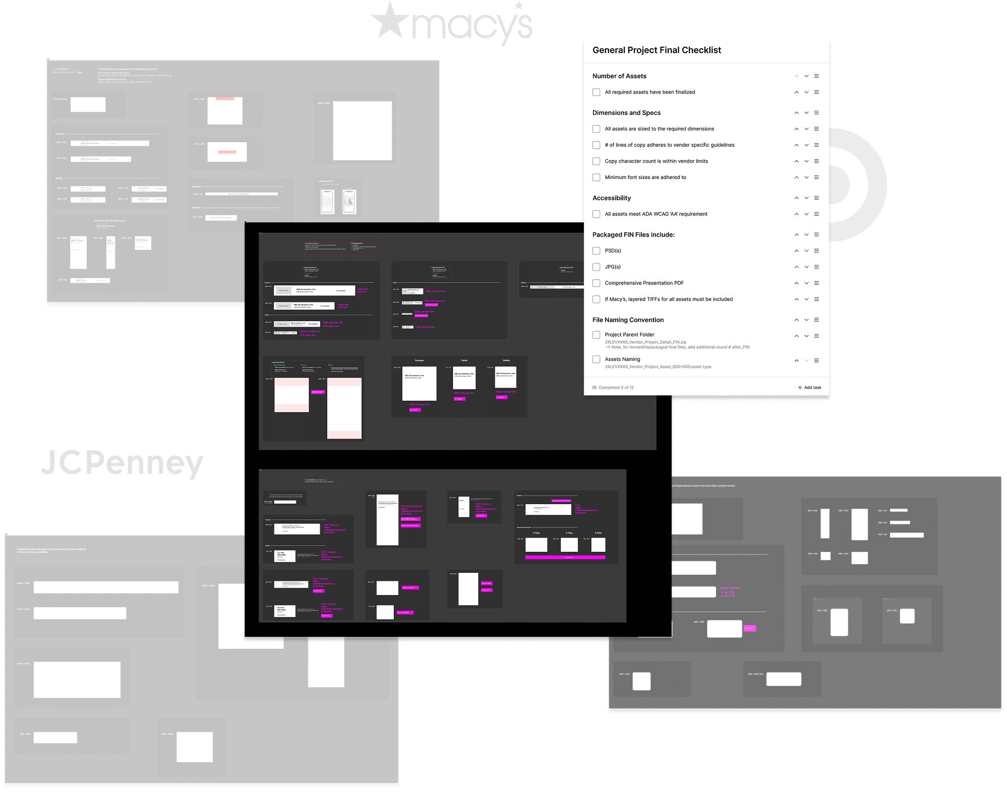 Levi's retail campaign development